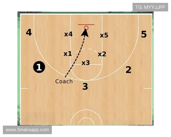 北京篮球队实力解析:从战术布局到球员表现的全面探讨