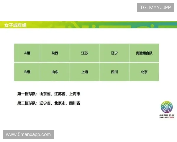 赛后分析：北京足球队与西安足球队技术对比及战术探讨