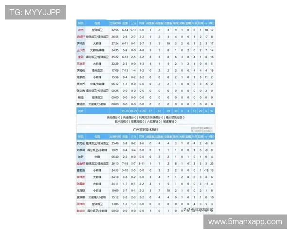 广州足球队在足球比赛经验排行榜中荣登第三名的辉煌成就解析