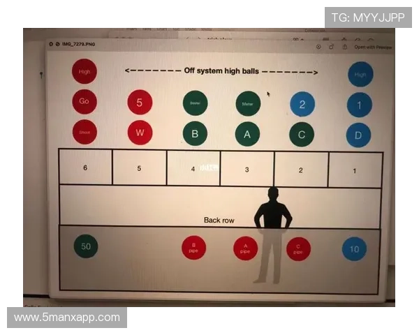 广州排球队选拔赛点评展现灵活性与战术调整能力的全面分析
